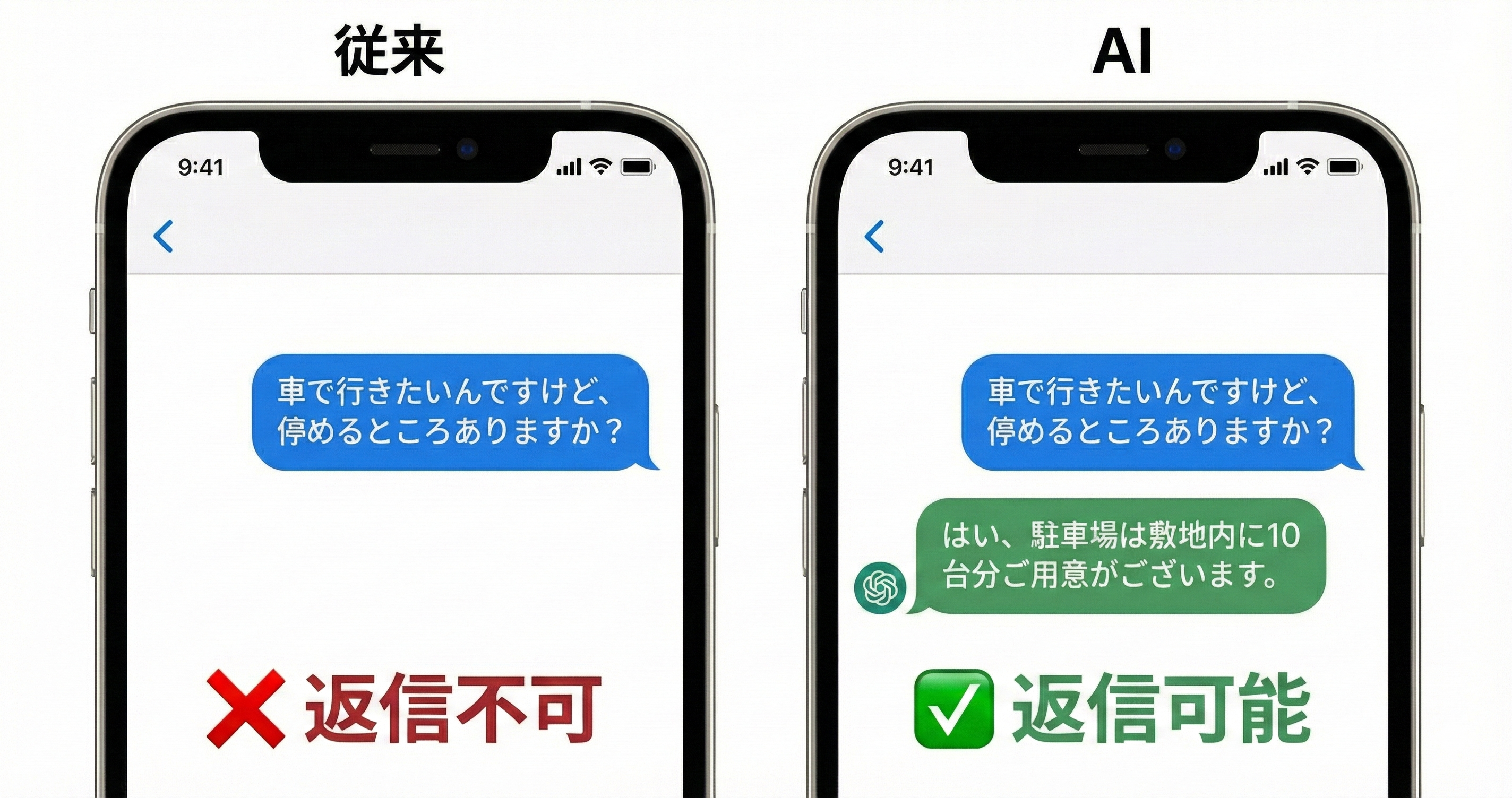 従来のキーワード応答と生成AI（PecoChat）の応答比較画像