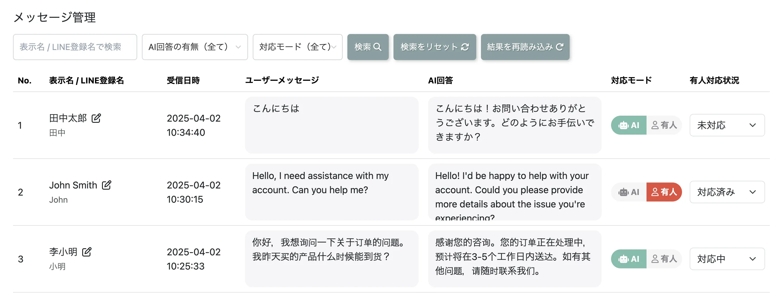 ワンタッチでAI応答から有人対応へ切り替えるダッシュボード