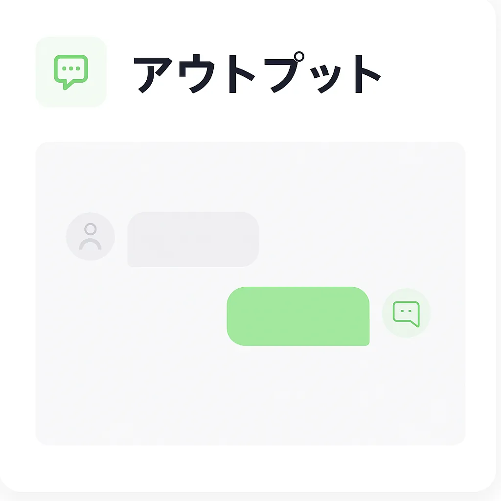 アウトプットプロセス