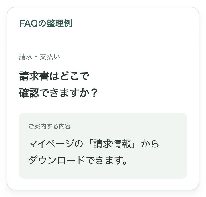 FAQの整理例。請求書の確認方法を、マイページの「請求情報」からダウンロードできる案内として整理。