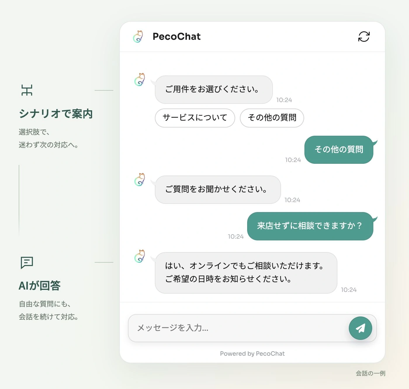 同じチャットでシナリオからAI回答へ進む会話例。ご用件の選択肢から「その他の質問」を選び、「来店せずに相談できますか？」と入力すると、AIがオンライン相談について回答します。